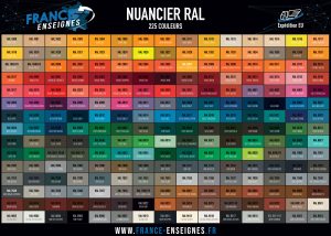 Nuancier RAL 225 Couleurs